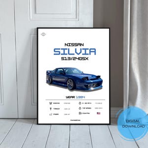 Puede incluir: Un póster de coche azul Nissan Silvia S13/240SX de 1994 con texto blanco e iconos. El póster incluye el motor, el par, la potencia, el 0-60 mph, la velocidad máxima y el país de origen del coche.