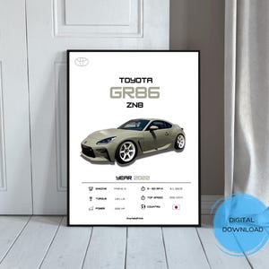 Toyota gr86 poster,gr86,jdm poster,jdm,car guy gift,toyota poster,digital art,car art,garage wall art,car lover gift,gift for him