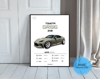 Toyota gr86 poster,gr86,jdm poster,jdm,car guy gift,toyota poster,digital art,car art,garage wall art,car lover gift,gift for him
