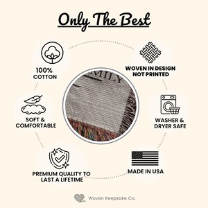 May include: A beige woven blanket with the word "FAMILY" visible. The blanket is made of 100% cotton and is soft and comfortable. The design is woven, not printed, and is washer and dryer safe. Made in the USA. Premium quality to last a lifetime.