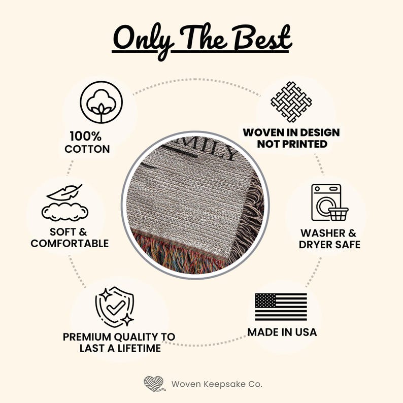 May include: A beige woven blanket with the word "FAMILY" visible. The blanket is made of 100% cotton and is soft and comfortable. The design is woven, not printed, and is washer and dryer safe. Made in the USA. Premium quality to last a lifetime.