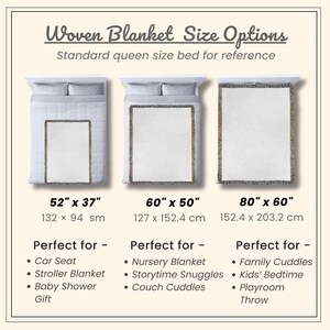 May include: Image showing woven blanket size options. The image displays three blankets with different dimensions: 52" x 37", 60" x 50", and 80" x 60". Each blanket is shown on a bed for size reference. Text indicates uses like car seat, stroller, and baby shower gift.