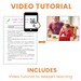 Build a Food Web - Jungle Ecology Study - Homeschooling Biology ...