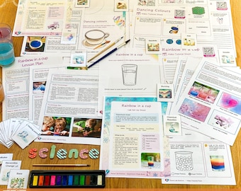 Intro to Chemistry Unit Study - Watercolour Chemistry Experiments - Lesson plans, Worksheets, Video tutorials & Chemistry Flash Cards