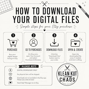 Klean Kut Chaos digital download instruction graphic showing how Etsy buyers purchase, access, download and open SVG, PNG and JPG files.