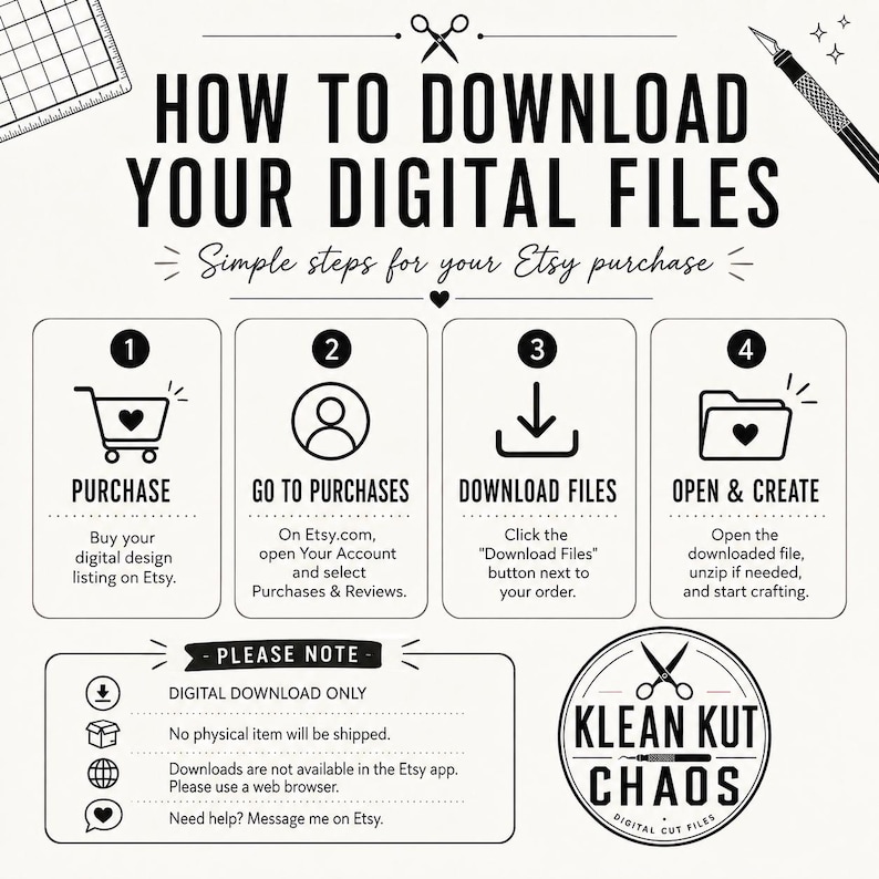 Klean Kut Chaos digital download instruction graphic showing how Etsy buyers purchase, access, download and open SVG, PNG and JPG files.