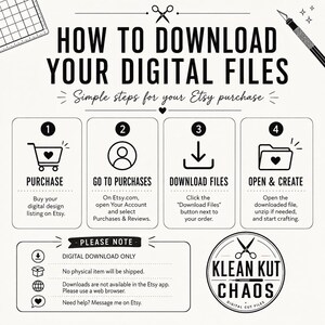 Klean Kut Chaos digital download guide explaining how Etsy buyers purchase, access, download and open their files.
