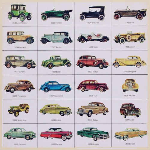 Vintage Mid Century Classic American Cars Illustration - Etsy