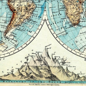 Antique Victorian Map of the World Lithograph Art Poster Digital ...