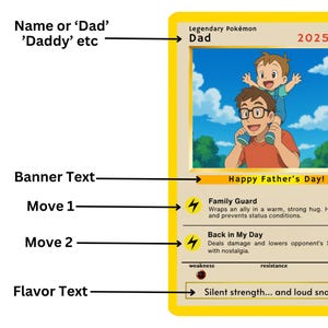 Pode incluir: Carta colecion&aacute;vel amarela com ilustra&ccedil;&atilde;o de pai e filho. A carta diz "Dad" e "Happy Father's Day!" com o texto "Silent strength... and loud snoring." Tema Pok&eacute;mon.