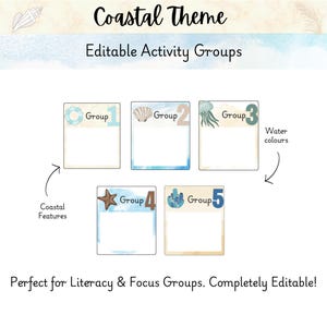 Coastal Activity Groups | Focus Group Posters | Beach Theme | Classroom Organisation