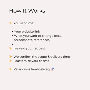 May include: A cream-colored graphic with the title "How It Works" and a list of steps: "You send me", "I review your request", "We confirm the scope & delivery time", "I customize your theme", and "Revisions & final delivery".