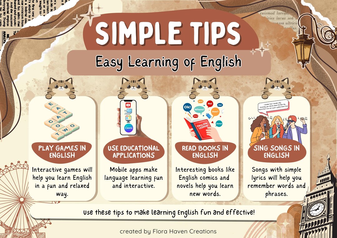 Printable Learning English Poster Set in PDF and PNG - Etsy