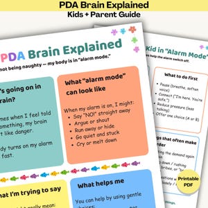 PDA spiegato per bambini | Testo per bambini + Testo per genitori e insegnanti PDF, Regolazione emotiva, Pacchetto stampabile, A4 + Lettera USA png