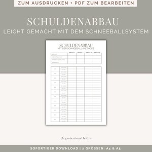 May include: A printable debt reduction tracker with a table to track debt payments using the snowball method. The table includes columns for credit number, credit name, minimum payment, interest rate, and payment amount. The title of the tracker is "Schuldabbau mit der Schneeball-Methode".