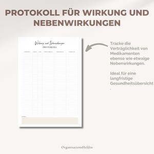 Wirkung- und Nebenwirkungen-Tabelle im A4 & A5 Format – deutschsprachige PDF-Vorlage zur Bewertung der Wirksamkeit und Verträglichkeit von Migräne- und Kopfschmerzmedikamenten. Minimalistisches, professionelles Design zum Ausdrucken.