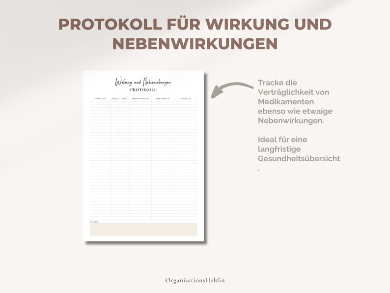 Wirkung- und Nebenwirkungen-Tabelle im A4 & A5 Format – deutschsprachige PDF-Vorlage zur Bewertung der Wirksamkeit und Verträglichkeit von Migräne- und Kopfschmerzmedikamenten. Minimalistisches, professionelles Design zum Ausdrucken.