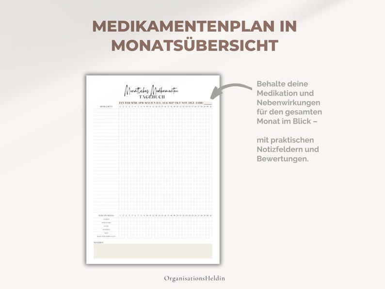 Monatliches Medikamenten-Tagebuch im A4 & A5 Format – deutschsprachige PDF-Vorlage zur Dokumentation von Migräne-Medikamenten, Dosierung, Häufigkeit, Wirkung und Nebenwirkungen. Minimalistisches, druckbares Design.