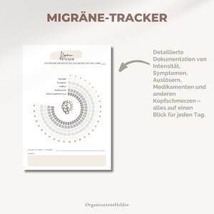 Migräne-Tracker im A4 & A5 Format – deutschsprachige PDF-Vorlage zur Erfassung von Schmerzintensität, Symptomen, anderen Kopfschmerzarten, Medikamenten und Auslösern. Minimalistisches, modernes Design zum Ausdrucken.
