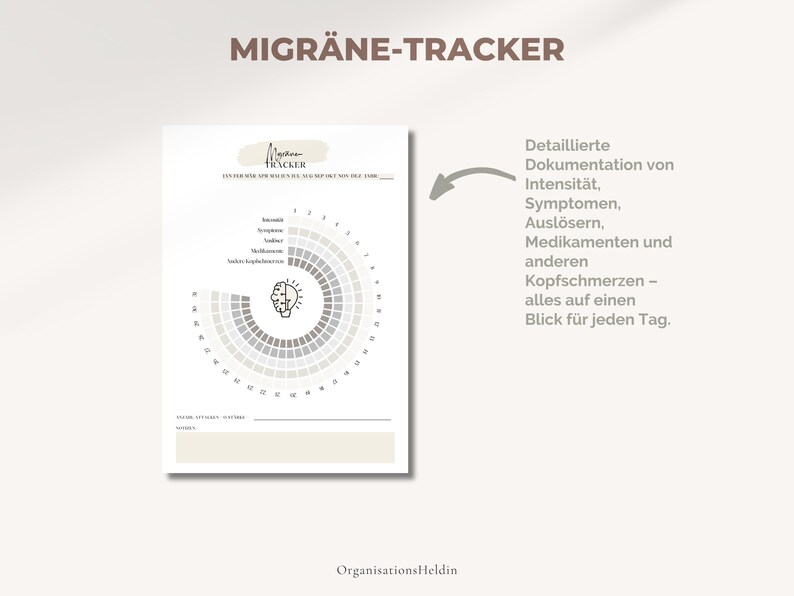 Migräne-Tracker im A4 & A5 Format – deutschsprachige PDF-Vorlage zur Erfassung von Schmerzintensität, Symptomen, anderen Kopfschmerzarten, Medikamenten und Auslösern. Minimalistisches, modernes Design zum Ausdrucken.