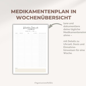 Wöchentliches Medikamenten-Tagebuch im A4 & A5 Format – deutschsprachige PDF-Vorlage zur Dokumentation von Migräne-Medikamenten, Dosierung, Wirkung und Nebenwirkungen über sieben Tage. Minimalistisches, druckbares Design.