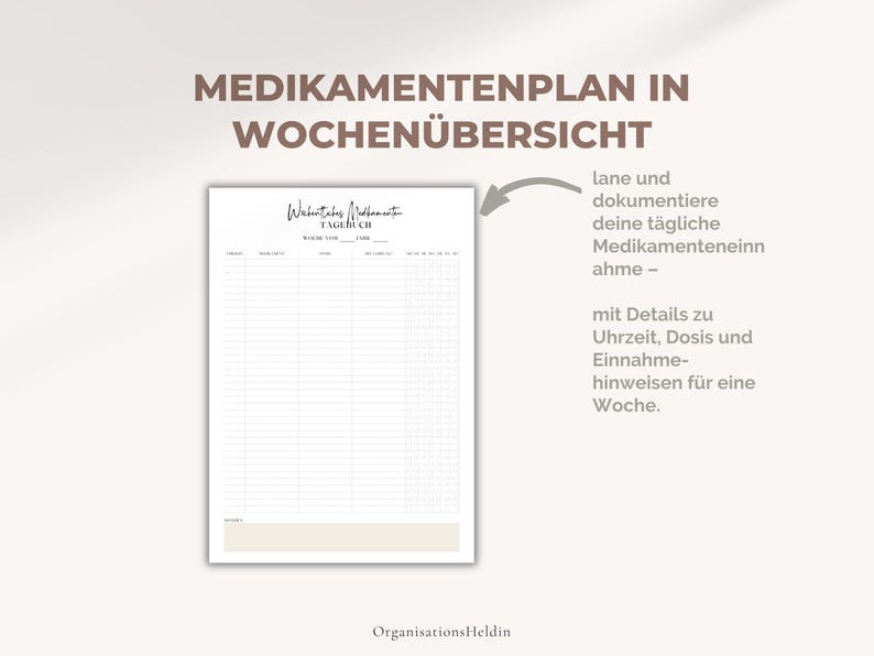 Wöchentliches Medikamenten-Tagebuch im A4 & A5 Format – deutschsprachige PDF-Vorlage zur Dokumentation von Migräne-Medikamenten, Dosierung, Wirkung und Nebenwirkungen über sieben Tage. Minimalistisches, druckbares Design.