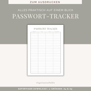 Password Manager & Access Data Tracker – Login Organizer, Password Book, Security Planner for Passwords and Access Data – A4 and A5