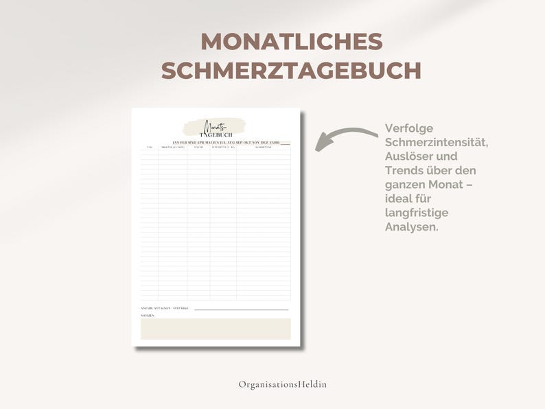 Monats-Schmerztagebuch für Migräne und Kopfschmerzen im A4 & A5 Format – deutschsprachige PDF-Vorlage zur täglichen Dokumentation von Schmerzintensität, Dauer, Medikamenten und Auslösern. Minimalistisches Design, druckbar.