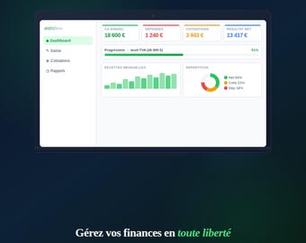 May include: A laptop screen displays a financial dashboard with charts and data. The interface shows annual revenue, expenses, and net results in euros. The screen also features a progress bar and a pie chart. Text at the top reads "Téléchargement instantané - Aucun abonnement."