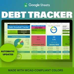 Rastreador de deudas Calculadora de avalancha de bolas de nieve de deudas Hojas de cálculo de Google Pago de préstamos de tarjetas de crédito Planificador sin deudas Colores de contraste Verde Azul Rosa