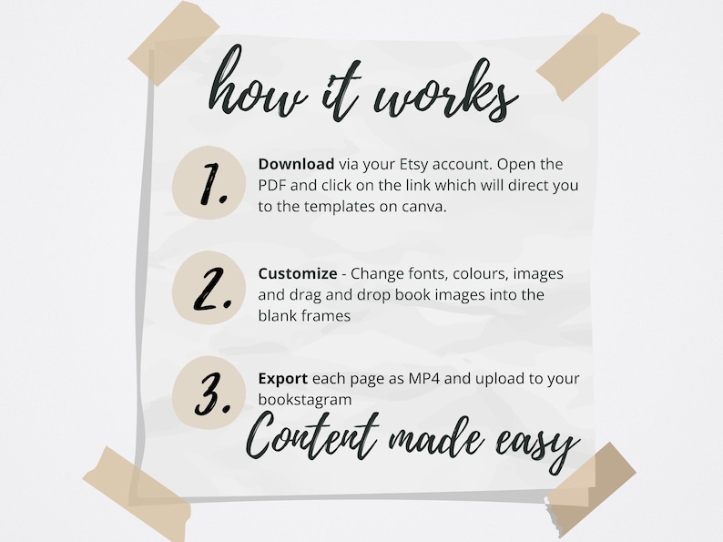 May include: A beige paper with the words "how it works" in cursive script, held by tan tape. The steps are numbered and describe downloading, customizing, and exporting content for bookstagram.