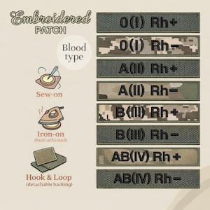 Blood Type Patch – Tactical Medical ID | Iron On, Sew On or Hook and Loop