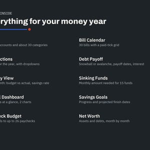 Budget Spreadsheet 2027, Excel Google Sheets Budget Template, Monthly Budget, Debt Payoff, Sinking Funds, Net Worth Tracker