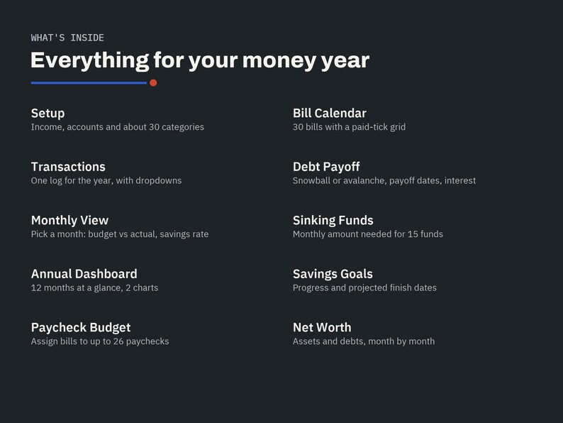 Budget Spreadsheet 2027, Excel Google Sheets Budget Template, Monthly Budget, Debt Payoff, Sinking Funds, Net Worth Tracker