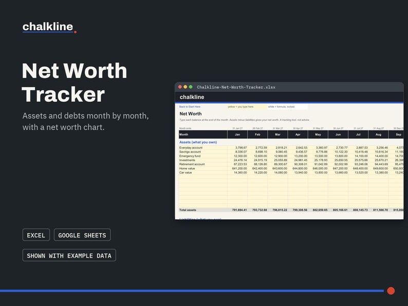 Net Worth Tracker Spreadsheet, Excel Google Sheets Net Worth Calculator, Assets and Debts Tracker, Personal Finance Template