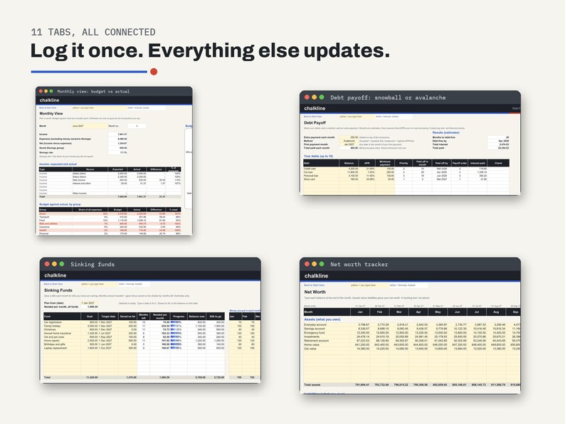 Budget Spreadsheet 2027, Excel Google Sheets Budget Template, Monthly Budget, Debt Payoff, Sinking Funds, Net Worth Tracker