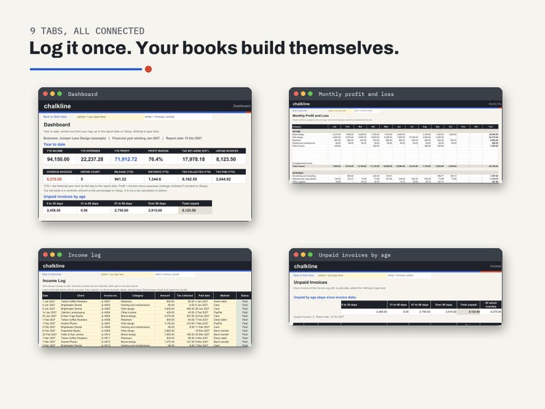 Small Business Bookkeeping Spreadsheet, Excel Google Sheets, Income Expense Tracker, Profit and Loss, Mileage Log, Invoices