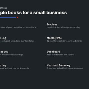 Small Business Bookkeeping Spreadsheet, Excel Google Sheets, Income Expense Tracker, Profit and Loss, Mileage Log, Invoices