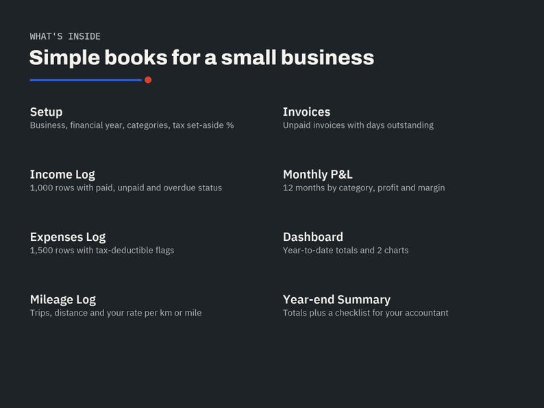 Small Business Bookkeeping Spreadsheet, Excel Google Sheets, Income Expense Tracker, Profit and Loss, Mileage Log, Invoices