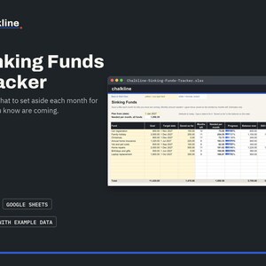 Sinking Funds Tracker Spreadsheet, Savings Tracker, Excel Google Sheets, Monthly Savings Planner, Budget Template