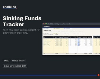 Sinking Funds Tracker Spreadsheet, Savings Tracker, Excel Google Sheets, Monthly Savings Planner, Budget Template
