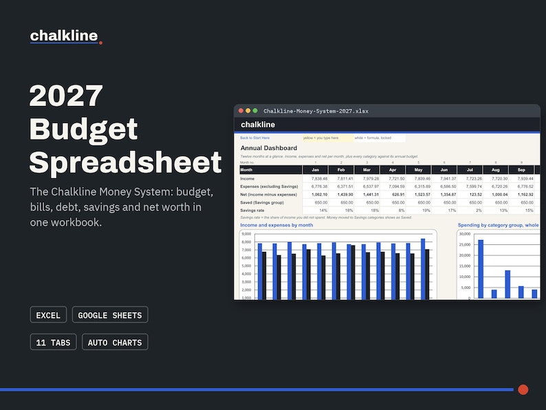 Budget Spreadsheet 2027, Excel Google Sheets Budget Template, Monthly Budget, Debt Payoff, Sinking Funds, Net Worth Tracker