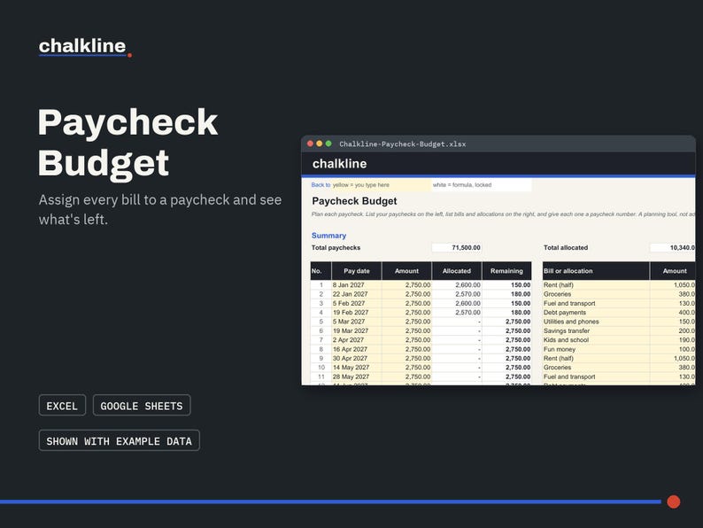 Paycheck Budget Spreadsheet, Biweekly Budget Template, Excel Google Sheets, Bills by Paycheck Planner, Budget by Paycheck