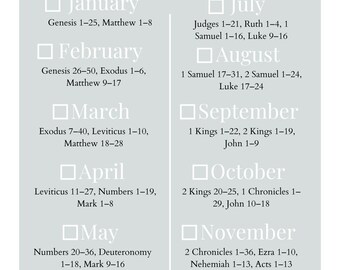 Plan de lectura bíblica imprimible 2025 / Guía de estudio bíblico mensual / Planificador cristiano / Plan bíblico anual