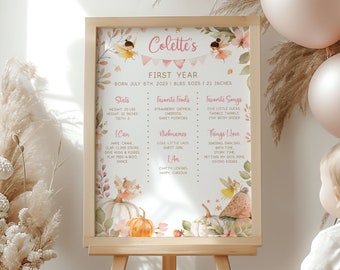 PRINTED Autumn Fairies Milestone Sign, Fairy 1st, Fall Birthday, Customized w/ Your Wording