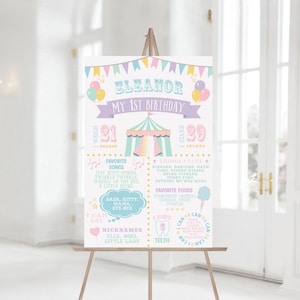 PRINTABLE Pastel Circus/Carnival Milestone Sign | 3 Sizes Included | Edit Text in Corjl, Download and Print!