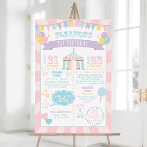PRINTABLE Pastel Circus/Carnival Milestone Sign- Pink Burst | 3 Sizes Included | Edit Text in Corjl, Download and Print!