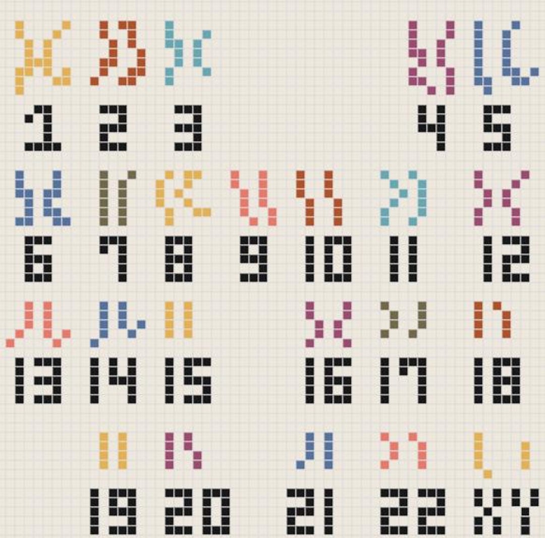 Chromosome C2C Crochet Blanket Pattern 46, XY - Etsy