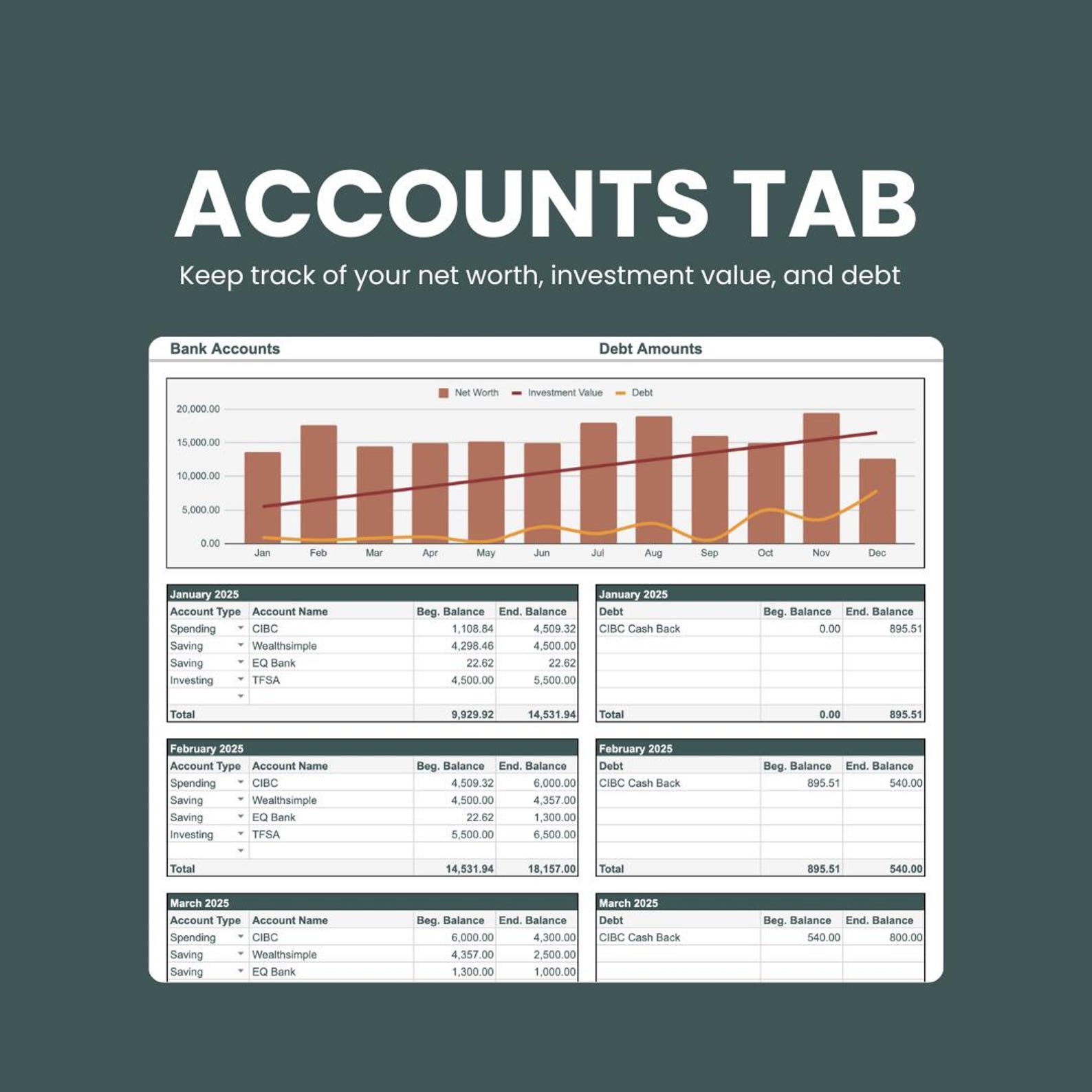 2025 Minimalist Budget Tracker for Google Sheets - Etsy