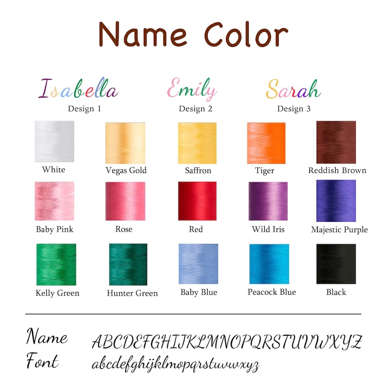 Pu&ograve; includere: Una tabella colori per ricami di nomi, con vari colori di filo come bianco, rosa baby e nero. La tabella include i nomi Isabella, Emily e Sarah, con le relative opzioni di font e colori per la personalizzazione.